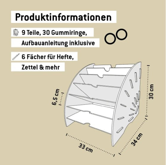 Magazin Organizer